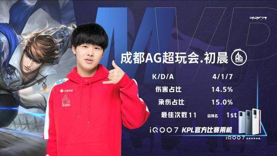 挡吉尔吉斯